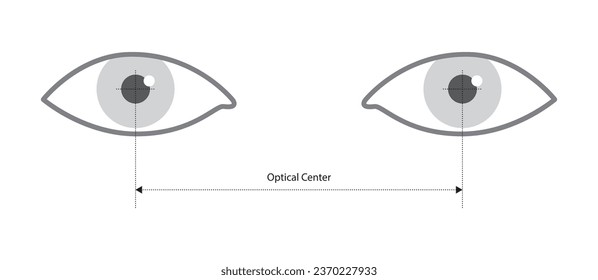 Optical center measurement template Eye frame glasses fashion accessory medical illustration. Pupillary distance Sunglass front view silhouette style, flat eyeglasses with lens sketch style outline 