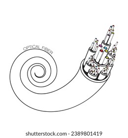 Optical fiber cable components drawing illustration