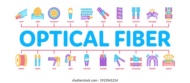 Optical Fiber Cable Minimal Infographic Web Banner Vector. Fiber Repair Instrument And Electrical Device For Test Connection, Cord Roll Bobbin And Damaged Color Illustration