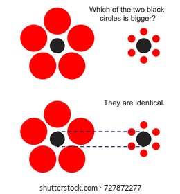 Optical Illusion With The Sizes Of Circles. Black Circle On The Right Seems Bigger Than The Left Circle. In Fact, Black Circles Are The Same Size. Vector Illustration Isolated On White