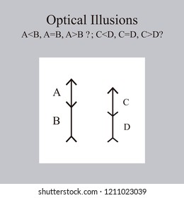 Optical illusion: two segments of equal length appear different due to the effect of the direction of the arrowhead added to its ends.