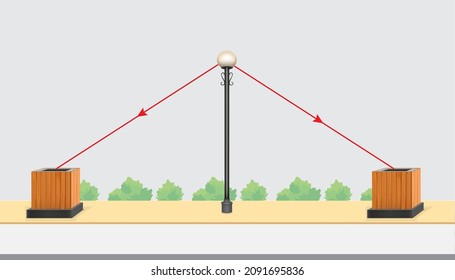 optical optic physics lamp trash can Street