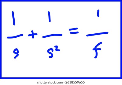 optical physics, formula for formulating convex and concave mirrors