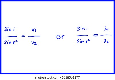 optical physics, physics formula law of refraction