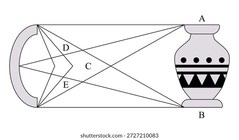 Formação de imagem de diagrama de raios ópticos de objeto colocado em frente de espelho côncavo mostrando o ponto focal e os caminhos de reflexão