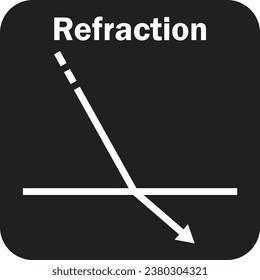 Optical Refraction Diagram Vector Image Illustration Isolated on White Background
