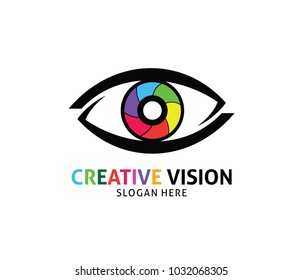 optical technology eye future vision vector logo design template