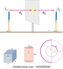 Optics, reflection lesson forms, Light Reflection infographic diagram with example of light source where incoming rays reflected on a smooth shiny mirror surface for physics science education
