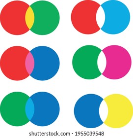 Optics, reflection lesson forms, Light Reflection infographic diagram with example of light source where incoming rays reflected on a smooth shiny mirror surface for physics science education