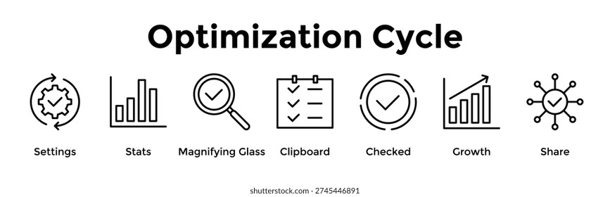 Optimization Cycle Banner Web Icon Vector Illustration Concept For Settings, Stats, Magnifying Glass, Clipboard, Checked, Growth, Share