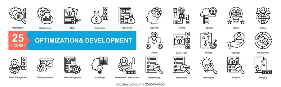 Optimization And Development Icon Sheet Capability, Pipeline, Potential, Talent, Culture, Mobility, Career Path, Strategy, Retention, Development, Performance, Assessment, Identification, Analytics