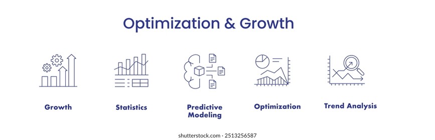 Otimização e crescimento. Ícones incluídos: Otimização, Crescimento, Estatística, Análise de Tendências, Modelagem Preditiva.