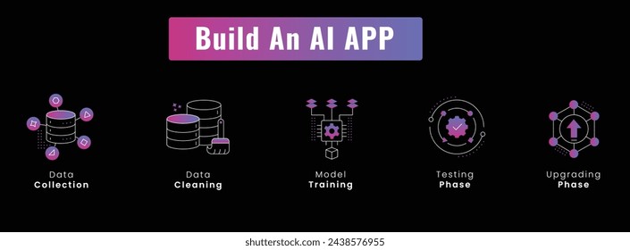 Optimize Your AI App Workflow. Efficient AI App Development Icons. Model Training, Data Collection, Data Cleaning, and Beyond. Editable Stroke and Colors.