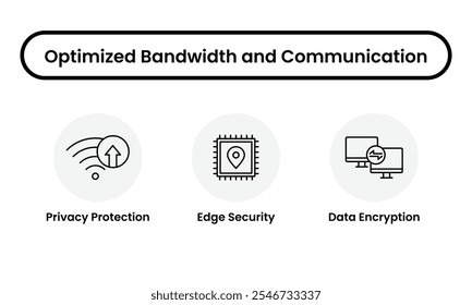 Conjunto de ícones de largura de banda e comunicação otimizados. Ícone Proteção de privacidade, ícone Segurança de borda, ícone Criptografia de dados. Adequado para representar transferência de dados segura, otimização de rede.Ilustração vetorial