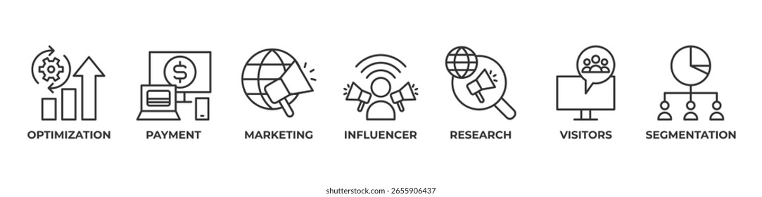 Optimized Marketing Strategy Icons set vector illustration outline with Optimization, Payment, Marketing, Influencer, Research, Visitors, Segmentation