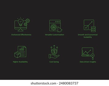 Optimized Solutions for Enhanced Effectiveness, Versatile Customization, and Smooth, Economical Scalability with editable stroke.