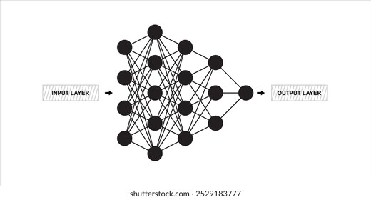 Otimização de redes neurais artificiais pré-modelos treinados, ativação de neurônios e processamento de sinais em aprendizagem profunda.