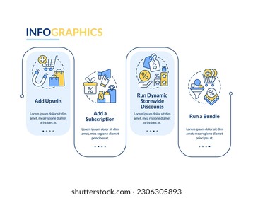 Optimizing online business blue rectangle infographic template. Data visualization with 4 steps. Editable timeline info chart. Workflow layout with line icons. Lato-Bold, Regular fonts used