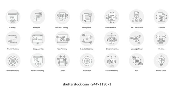 Optimizing Prompt Engineering. Icons for Ai prompt, in context learning, prompt iteration, prompt chaining, examples, few shot learning, zero shot learning, task framing, safety and bias, and more.