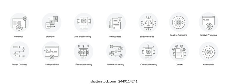 Optimizing Prompt Engineering. Icons for Ai prompt, in context learning, prompt iteration, prompt chaining, examples, few shot learning, zero shot learning, task framing, safety and bias, and more.