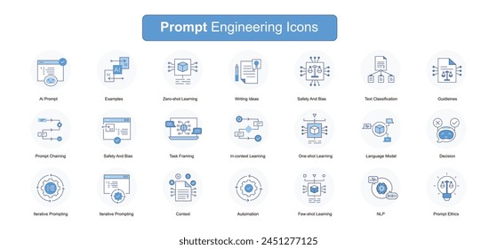 Optimizing Prompt Engineering. Icons for Ai prompt, in context learning, prompt iteration, prompt chaining, examples, few shot learning, zero shot learning, task framing, safety and bias, and more.