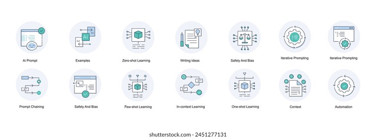 Optimizing Prompt Engineering. Icons for Ai prompt, in context learning, prompt iteration, prompt chaining, examples, few shot learning, zero shot learning, task framing, safety and bias, and more.