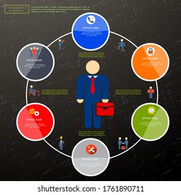 Option infographic design with circle cycle style