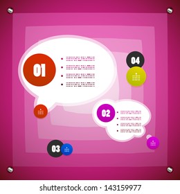 Etapas de opção modelo vetorial moderno