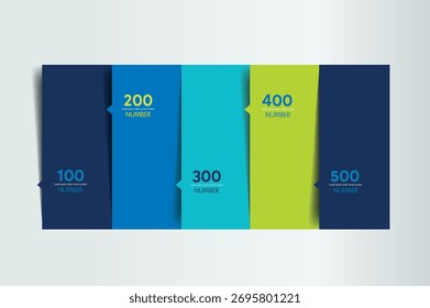 Opción Plantilla, mesa, horario, Anuncio. Infografía paso a paso.