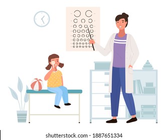 Optometrist checks the child's eyesight. Table for testing visual acuity in the medical office. Doctor in white coat conducting study of state of vision. Girl at the appointment with ophthalmologist