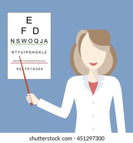 Optometrist examines a patient using a table for testing visual acuity. Doctor woman ophthalmologist smiling. Medicine and eye health concept. Vector illustration flat design