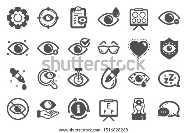 Eye Doctor Chart