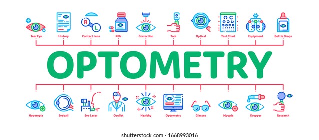 Optometry Medical Aid Minimal Infographic Web Stock Vector Royalty Free 1668993016 Shutterstock 3435