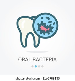 Oral Bacteria Vector Icon