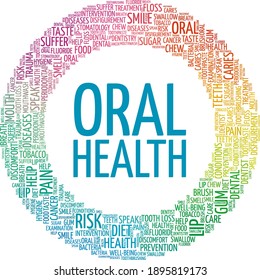 Oral Health Vector Illustration Word Cloud Stock Vector (Royalty Free ...