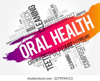 Oral health word cloud collage, dental concept background