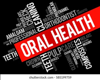 Oral health word cloud collage, dental concept background