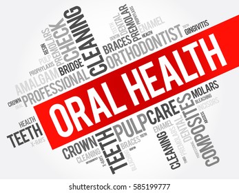 Oral health word cloud collage, dental concept background