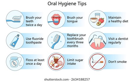 oral hygiene tips diagram hand drawn schematic vector illustration. Medical science educational illustration