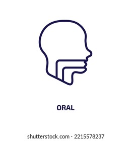 oral icon from dentist collection. Thin linear oral, medical, health outline icon isolated on white background. Line vector oral sign, symbol for web and mobile