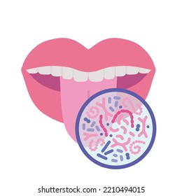 Oral microbiome concept. Healthy probiotic bacteria in human mouth. Tooth and tongue microbiota - lactobacillus, streprococcus. Flat hand drawn vector illustration.