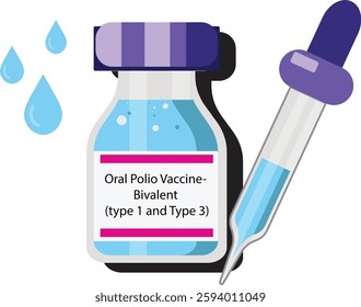 oral polio vaccine for polio prevention 