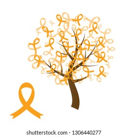 Orange awareness ribbons tree for Leukemia and Multiple sclerosis awareness.