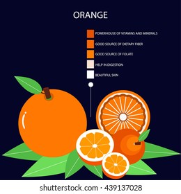 Orange benefits