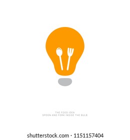 Orange Bulb with spoon and fork