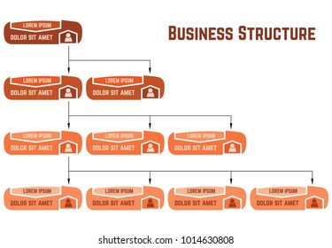 Orange business structure concept, corporate organization chart scheme with people icons. Vector illustration.