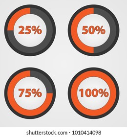 Orange circle of information loading. Percentage vector infographics. Percent pie chart.