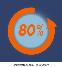 orange circular arrow eighty percent