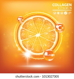 Orange collagen vitamin droplet banner vector illustration