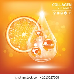 Orange collagen vitamin droplet banner vector illustration